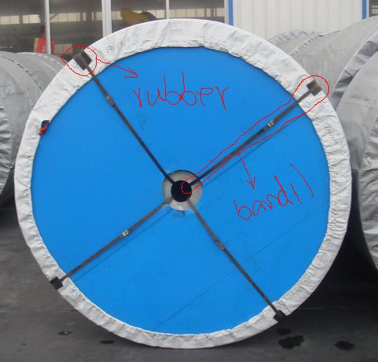 PVC輸送帶廠家定製，根據使用類別分類，良好的彈性及不易變形